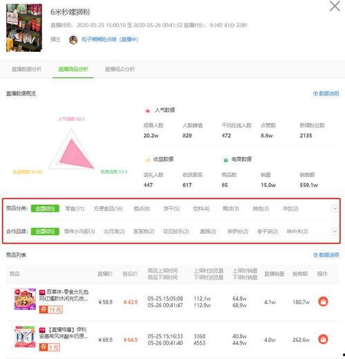 吃瓜网官方网站进入直播间怎么进,官方教程助你畅享精彩内容