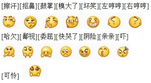 微信吃瓜表情含义图解大全,解锁社交圈中的趣味解读