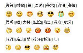 微信吃瓜表情含义图解大全,解锁社交圈中的趣味解读